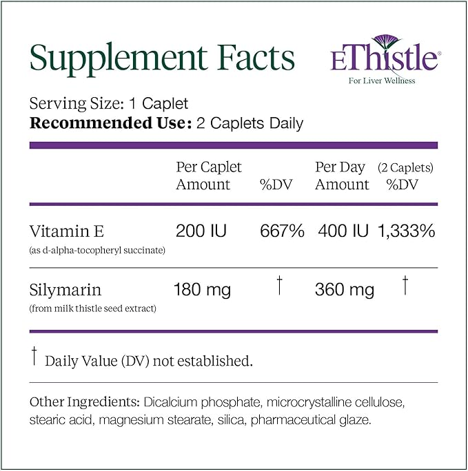 Liver Wellness Dietary Supplement, Milk Thistle 180 Count 2)