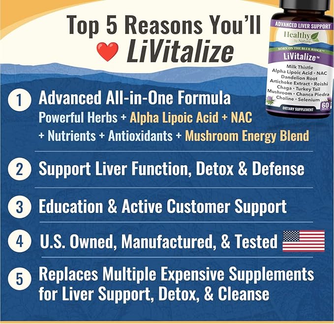 28-in-1 Advanced Liver Support with Milk (2 Pack)