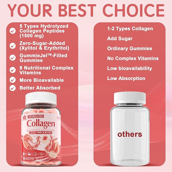 Collagen Peptide Gummies for Women & Men Sugar-Free, Multi Collagen Hydrolyzed w/ 1500mg Protein Type I,II,III,V,X, 5000mcg Biotin, Methylated B12, Vitamin C A E D3 B6 for Skin Hair Nails, Bone, 60Cts