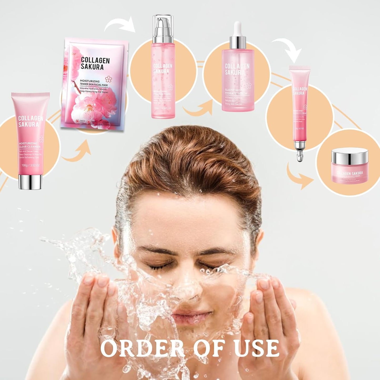 Sakura Skin Care Set,Moisturizing Skincare Kit with Face Cleanser,Facial Serum,Toner,Eye Cream,Face Cream and Hydrating Face Masks,Long-lasting Nourishing Skincare Set Facial Kit for Women(8pcs)