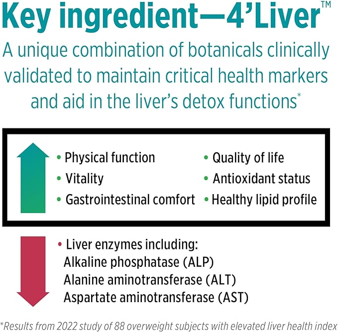 DOCTORS' PREFERRED Liver+ Revive & Restore 10-in-1 Formula 4’Liver and 60 Capsules