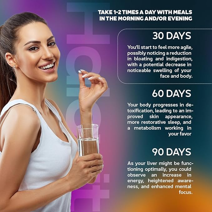Third Party Tested Liver Supplement (3)