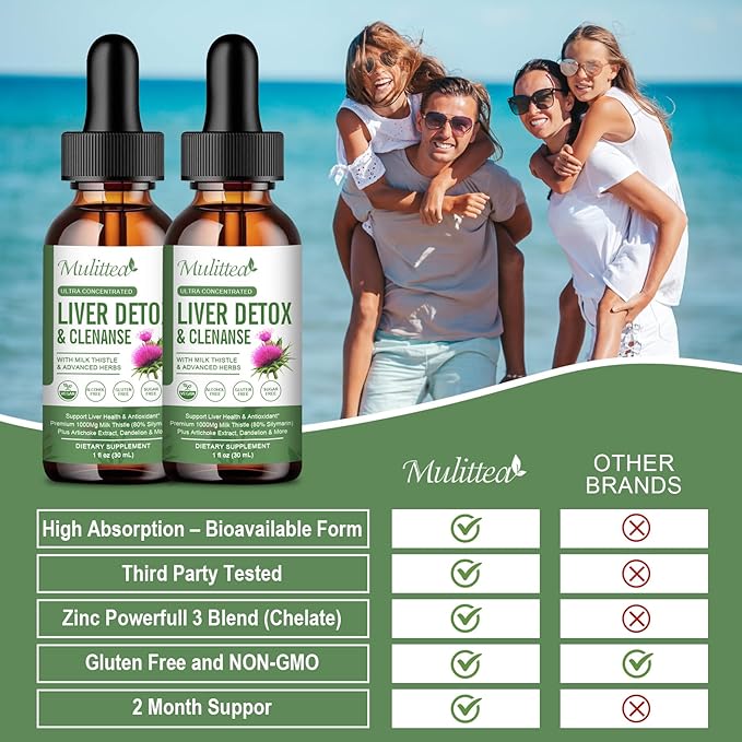 (2 Pack) Liver Health Liquid Drops w/21 Potent