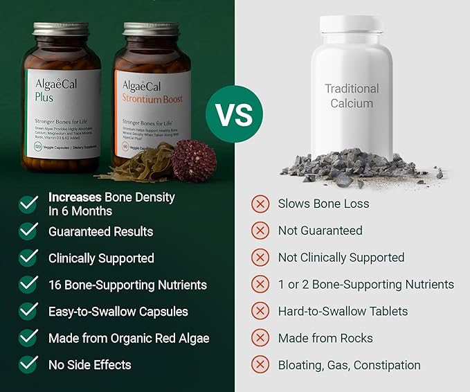 AlgaeCal - Bone Builder Pack for Bone Density Increase, Clinically Supported Plant Based Calcium Supplement & Strontium, Vitamins K2 (100mg), D3 (1600 IU), Magnesium & 16 nutrients for Bone Health