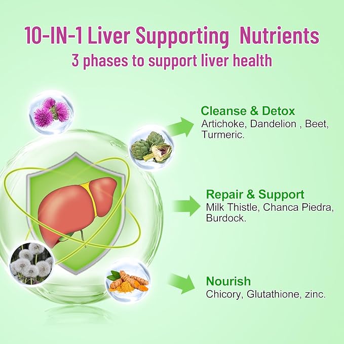 Liver Cleanse Detox & Repair Gummies, 120ct