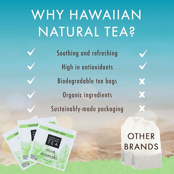 Hawaiian Natural Tea Organic Mamaki Mint Tea Blend - Caffeine Free Herbal Tea - Antioxidant-Rich, Calming, Wellness Tea for Bedtime, Anxiety & Stress - Gift for Tea Lovers - 60 Tea Bags