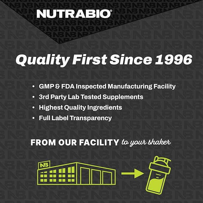 NutraBio Niacinamide Supplement for Normalized Blood B3, 500mg 500mg - 120 Vegetable