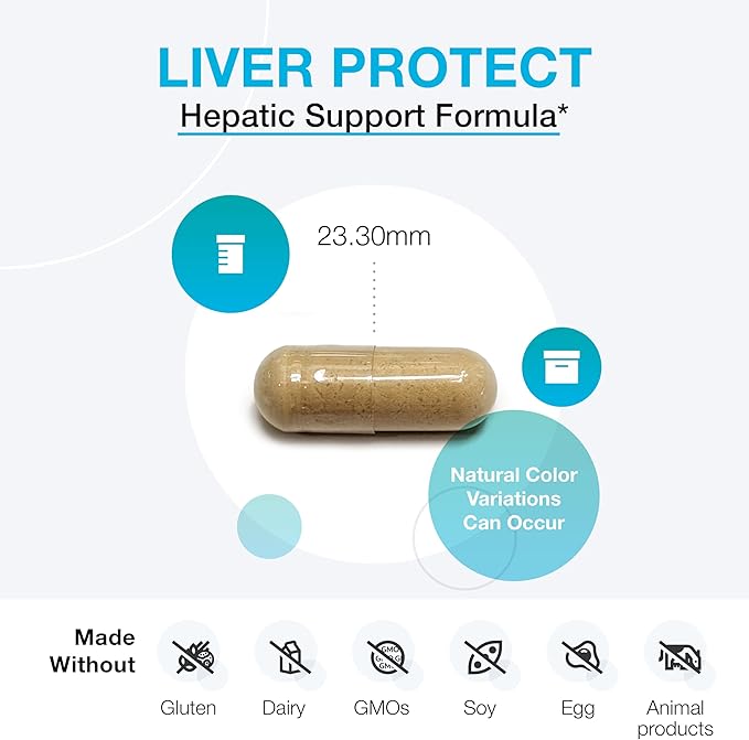 XYMOGEN Liver Protect (120 Capsules)