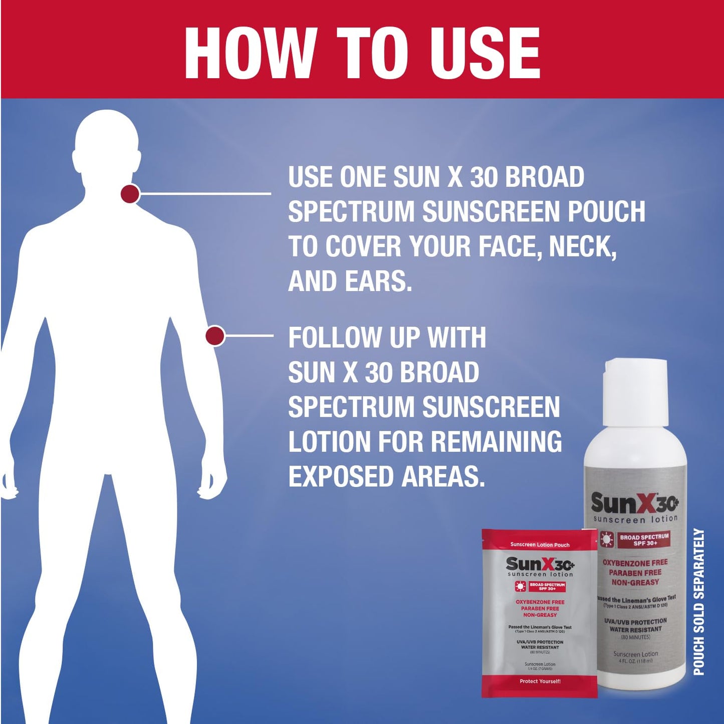 CoreTex Sun X 30+ SPF Broad Spectrum Sunscreen Lotion - 8oz Bottle of Paraben, Oxybenzone, Octinoxate, & Oil Free Sunscreen - No White Cast and Water & Sweat Resistant Up to 80 Minutes