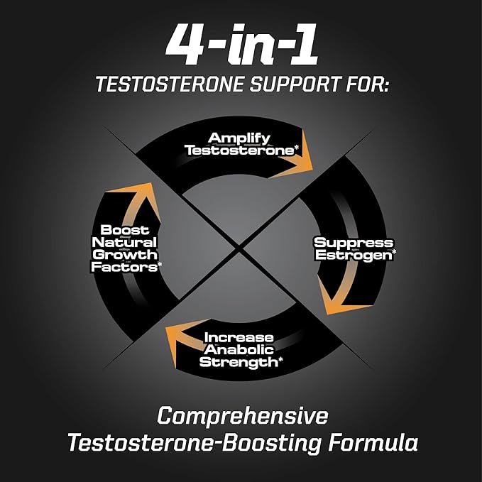 PMD Sports Flex Stack Hardcore 24-Hour Healthy Stack for Increased Muscle Mass, Strength, Reduce Soreness, Libido and Restful Sleep - Methyl Andro Hardcore 90 Capsules, Z-Test 90 Capsules