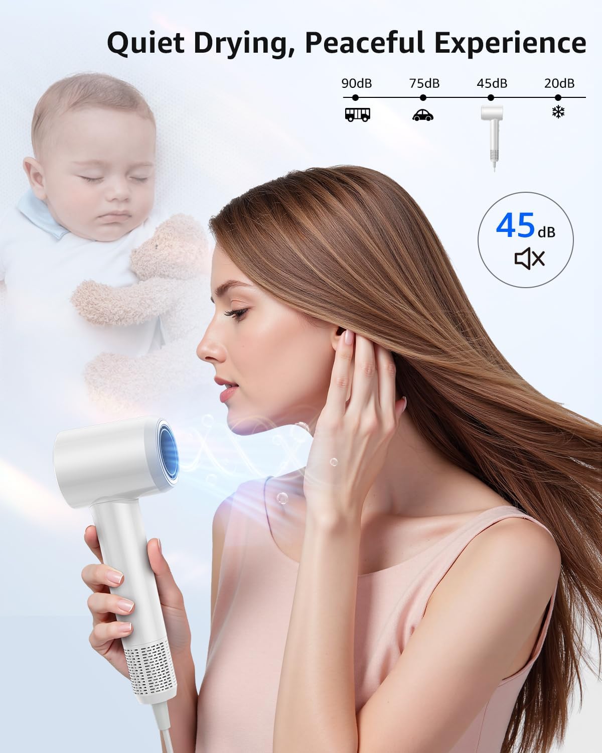 Hair Dryer, 160000 RPM High-Speed Ionic Blow Dryer Portable Professional Lightweight Hair Dryers with 200 Million Negative Ions, Fast-Drying, Quiet Hair Dryer with Nozzle for Home, Salon, Travel(HF03)