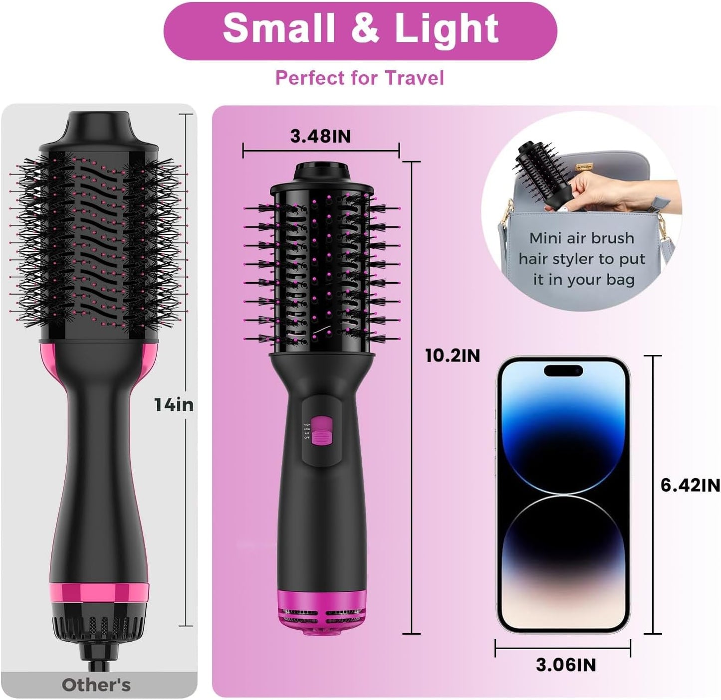 Dual Voltage Mini Hair Dryer Brush with UK/EU Plug, Blow Dryer Brushes 120V - 240V for European Travel, One Step Hair Dryer and Styler Volumizer with Negative Ion Anti-frizz Styling Brush