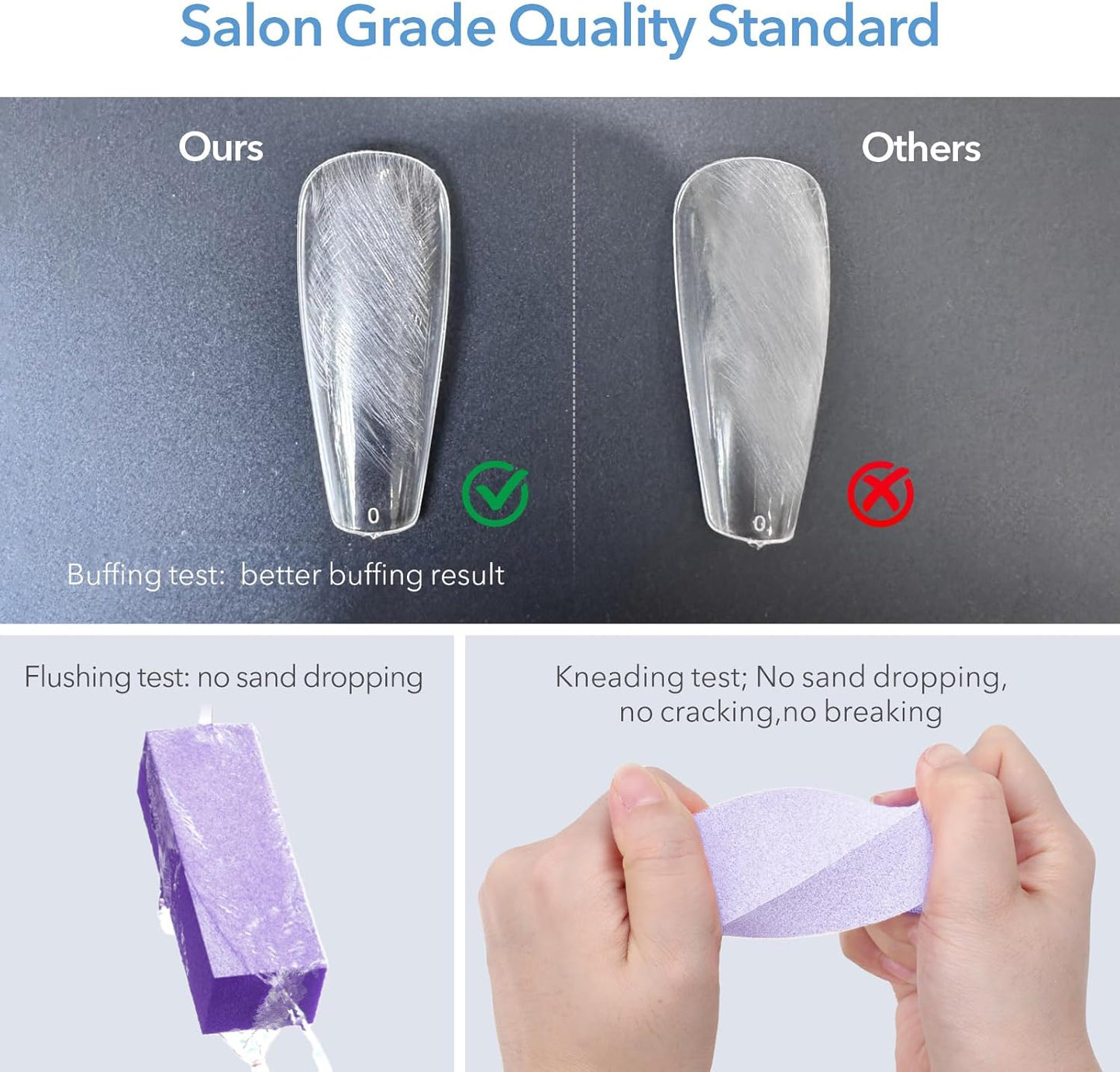 Nail Buffer Block, Coarse Grit 80/80/100, 3.5" Long, 3 Way Buff for Acrylic Nail Gel Polish Nail, Pedicure, Manicure 10 Count, Purple