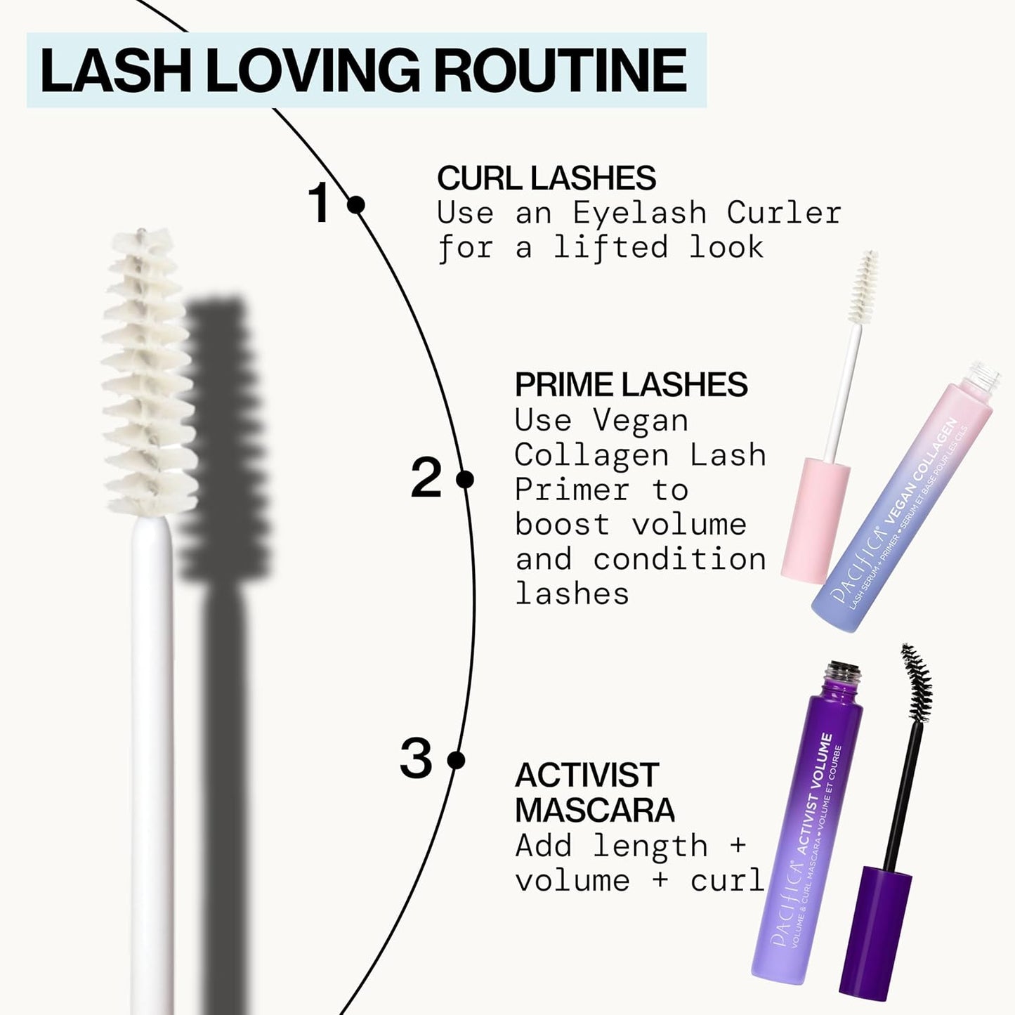 Pacifica Beauty, Activist Volume & Curl Black Mascara, Vegan Collagen Lash Serum & Clear Mascara Primer, Lengthening + Volumizing, Clean Makeup, Glass, Value Pack, Silicone Free, Vegan & Cruelty Free