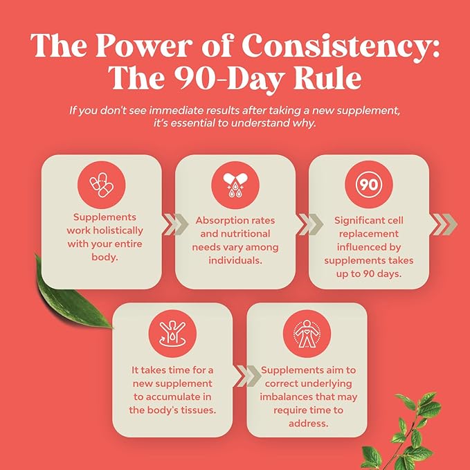 Pure + Potent Biotin Vitamins – Promotes Hair Growth + Prevents Hair Loss - Introduces Better Skin Nails - Natural Supplement for Men and Women- Helps Promote Faster Metabolism