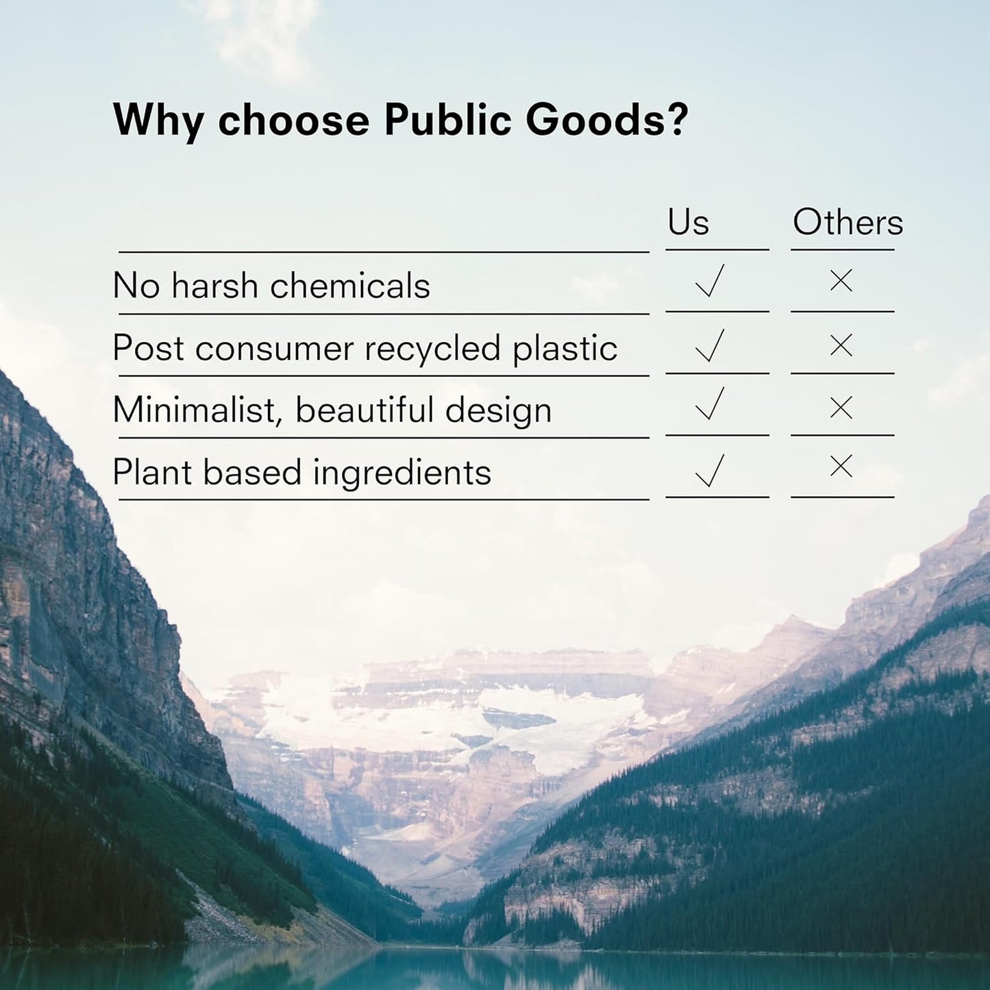 Public Goods Body Wash for Men and Women | Natural Soap for Bath & Shower | Body Scrub Made with Organic Essential Oils | Sulfate & Paraben Free | Vegan Friendly | 12 Fl Oz Bottle