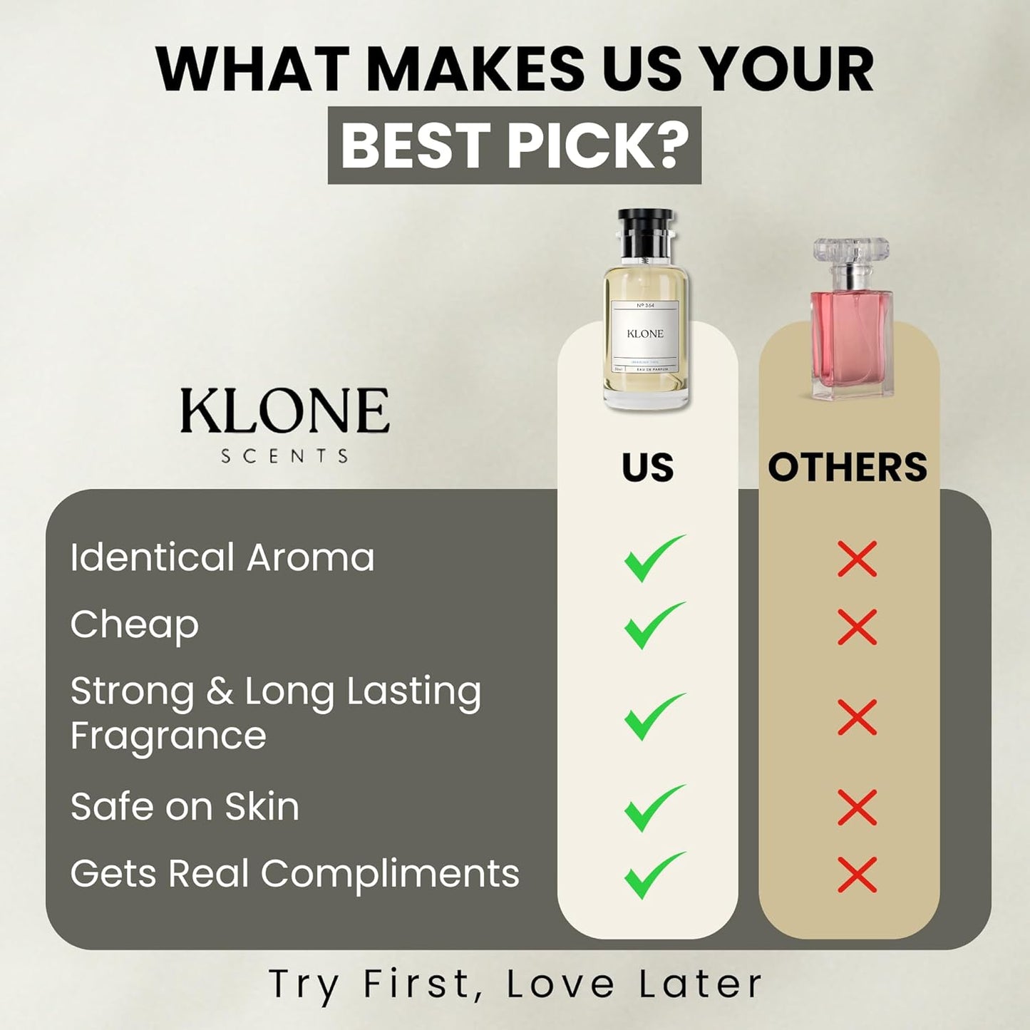 Imagine This Scents – Long-Lasting Eau de Parfum for Men & Women, Inspired by Imagination – Clean, Fresh & Uplifting Designer-Inspired Fragrance, Travel-Friendly Bottle