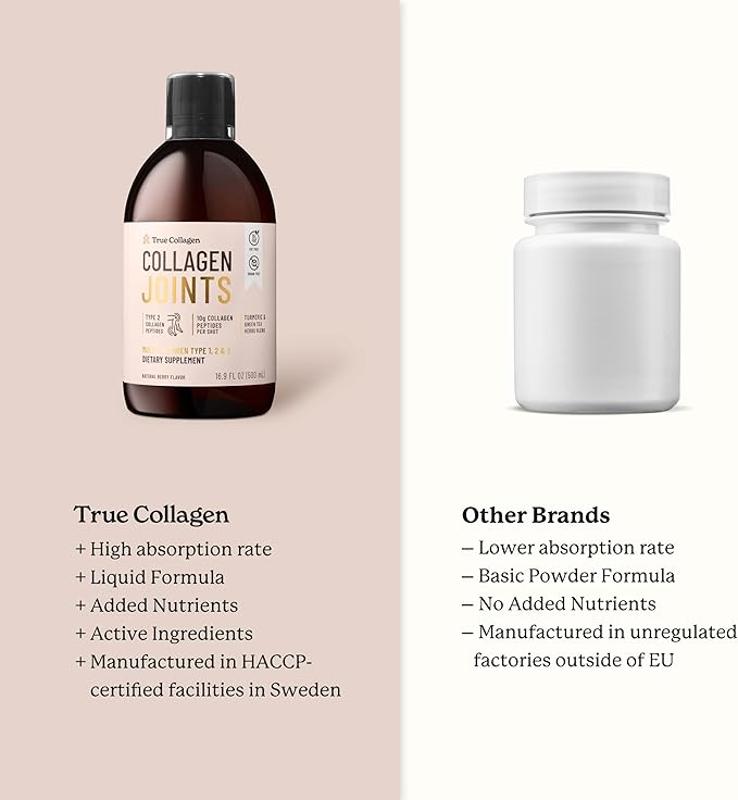 Collagen Joints 500 ml x 2 10g Collagen 40-Day Supply