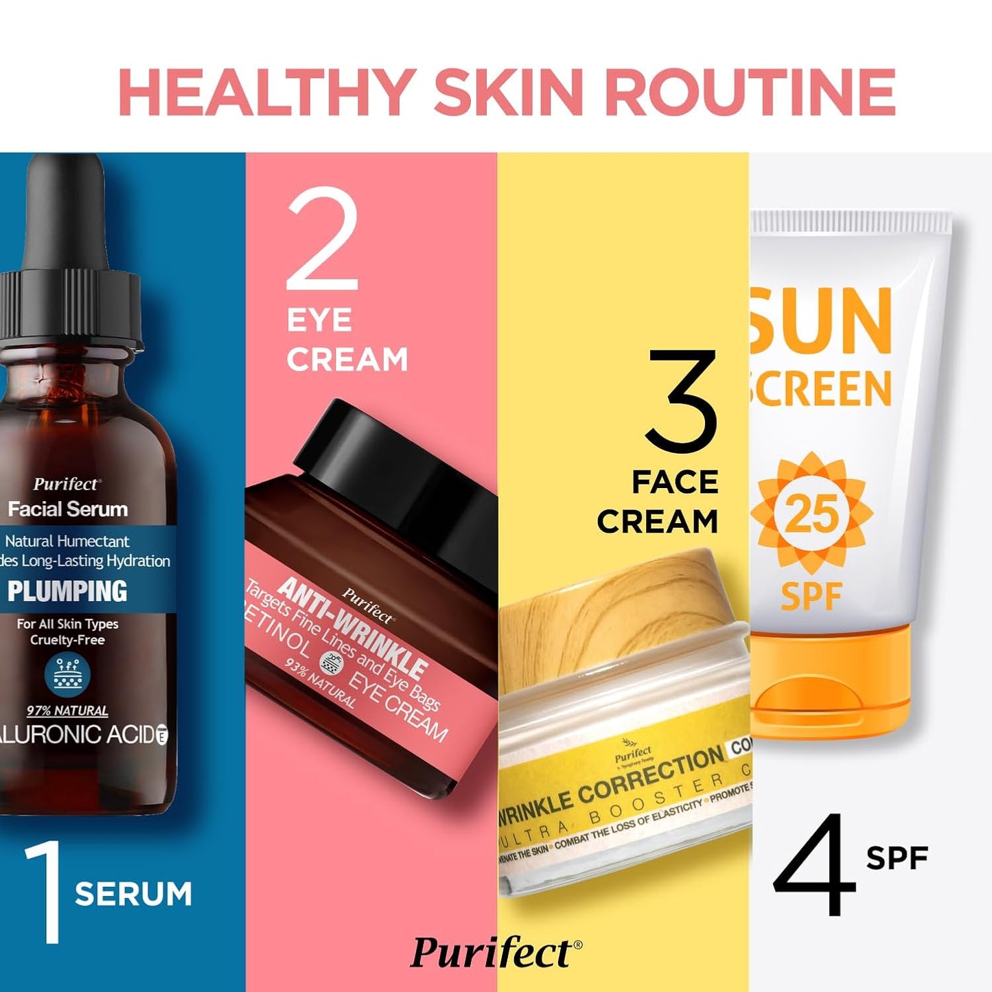 Purifect Anti-Wrinkle Eye Cream with Retinol, Collagen & Vitamin C – 93% Natural, Hydrating & Firming Eye Treatment for Fine Lines, Eye Bags, Crows Feet, Made in USA, 30ml