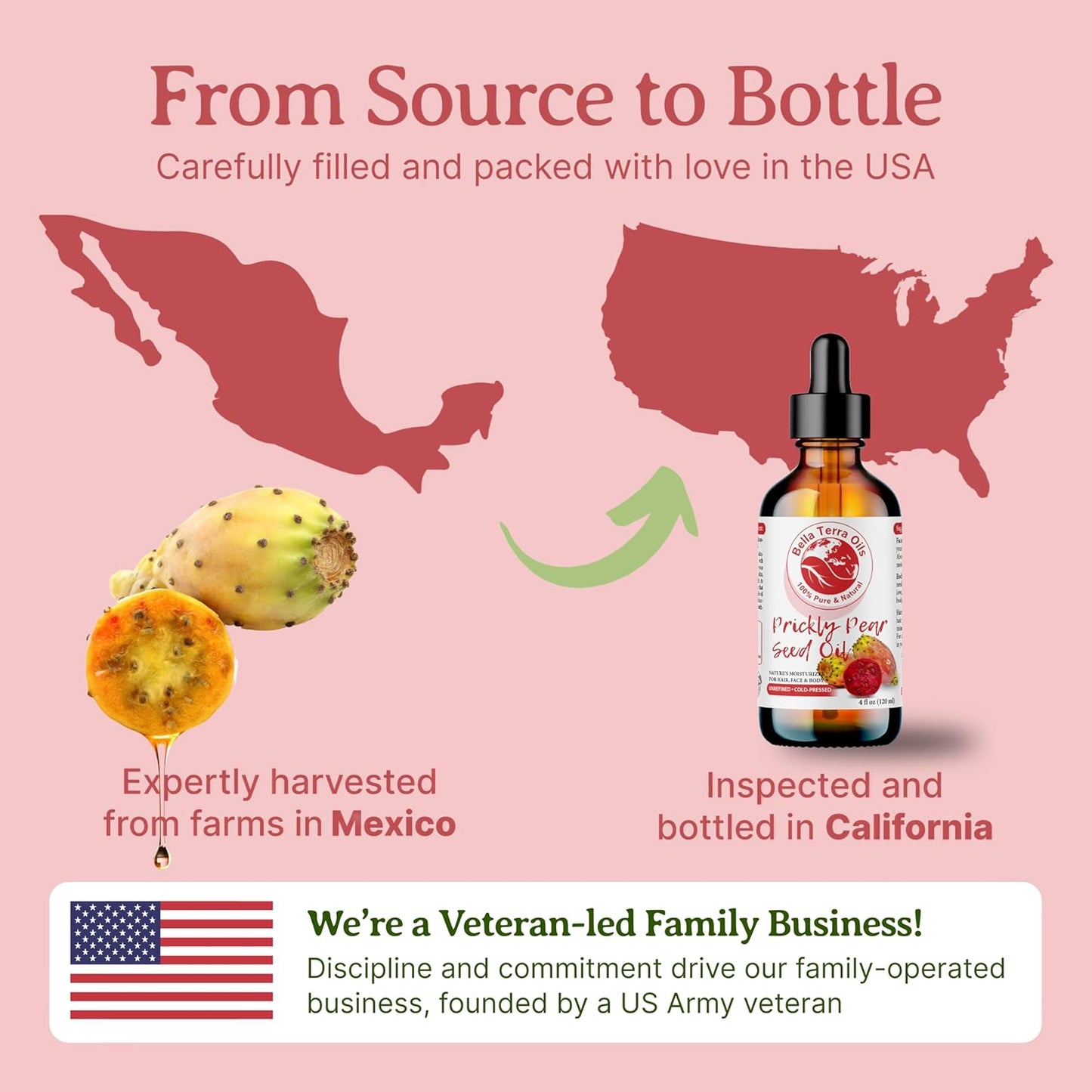 Bella Terra Oils Pure Prickly Pear Seed Oil for Radiant Hair and Skin – 1gallon, Rich in Nutrients, Fast Absorbing, Hydrating