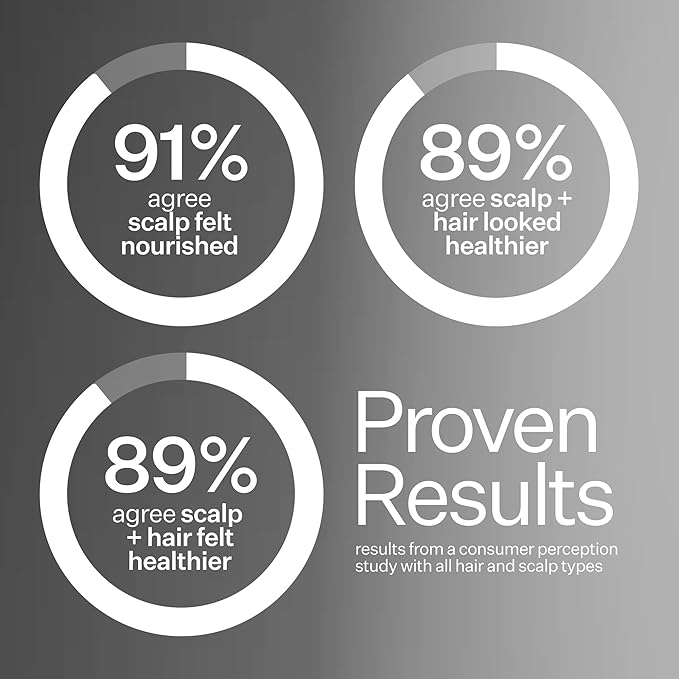 Act+Acre Cold Processed Stem Cell Scalp Serum - Promotes Thicker and Fuller-Looking Hair - Soothes and Hydrates the Scalp - Sulphate and Paraben Free - Aloe Vera for Improved Scalp Health.