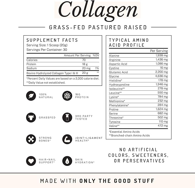 PWDRS Collagen | Promotes Hair, Skin, Nail, Joint, Bone and Ligament Health | Grass Fed & Pasture Raised | All Natural, Zero Sugar (Unflavored)