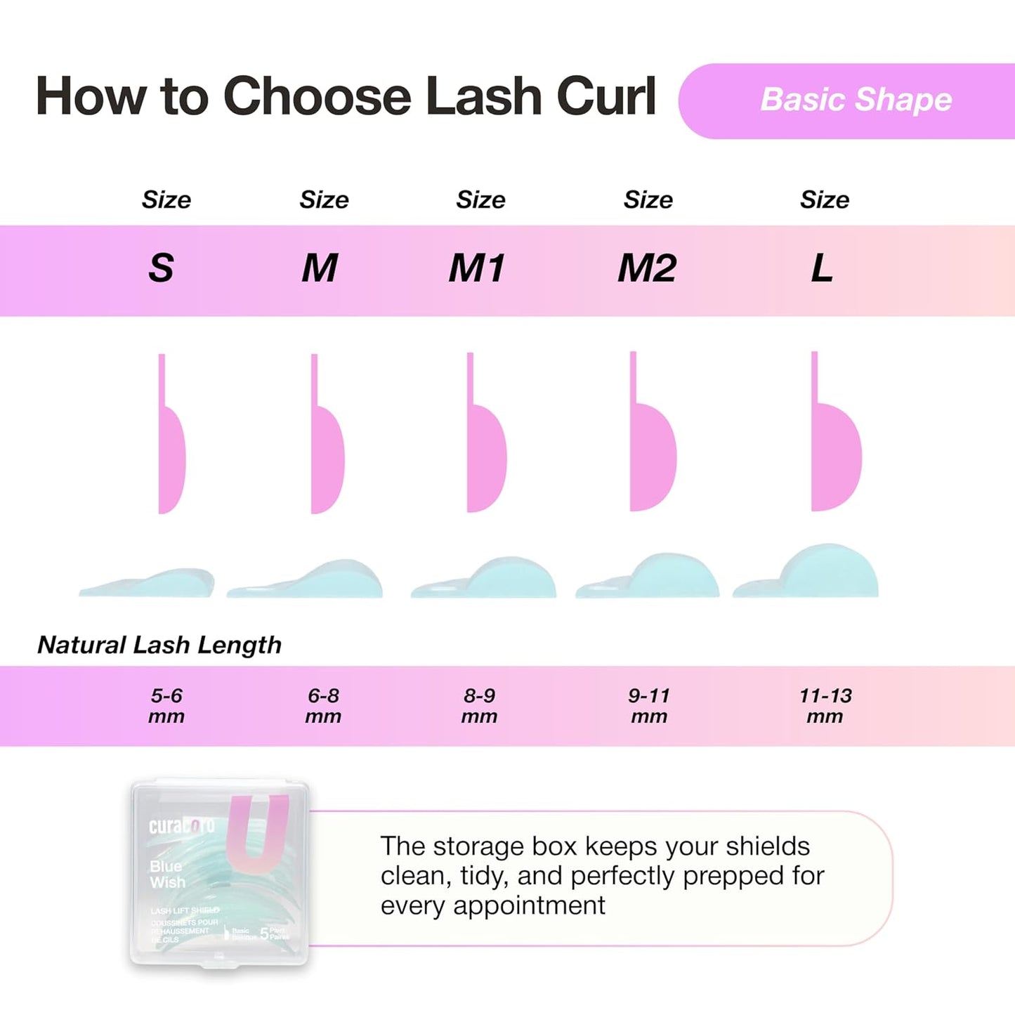 Curacoro Lash Lift Shields, 10 Pcs/5 Sizes Eyelash Perm Pad, Lash Rods for Eyelash Curling and Lifting, Reusable Silicone Tools For Perm Lamination