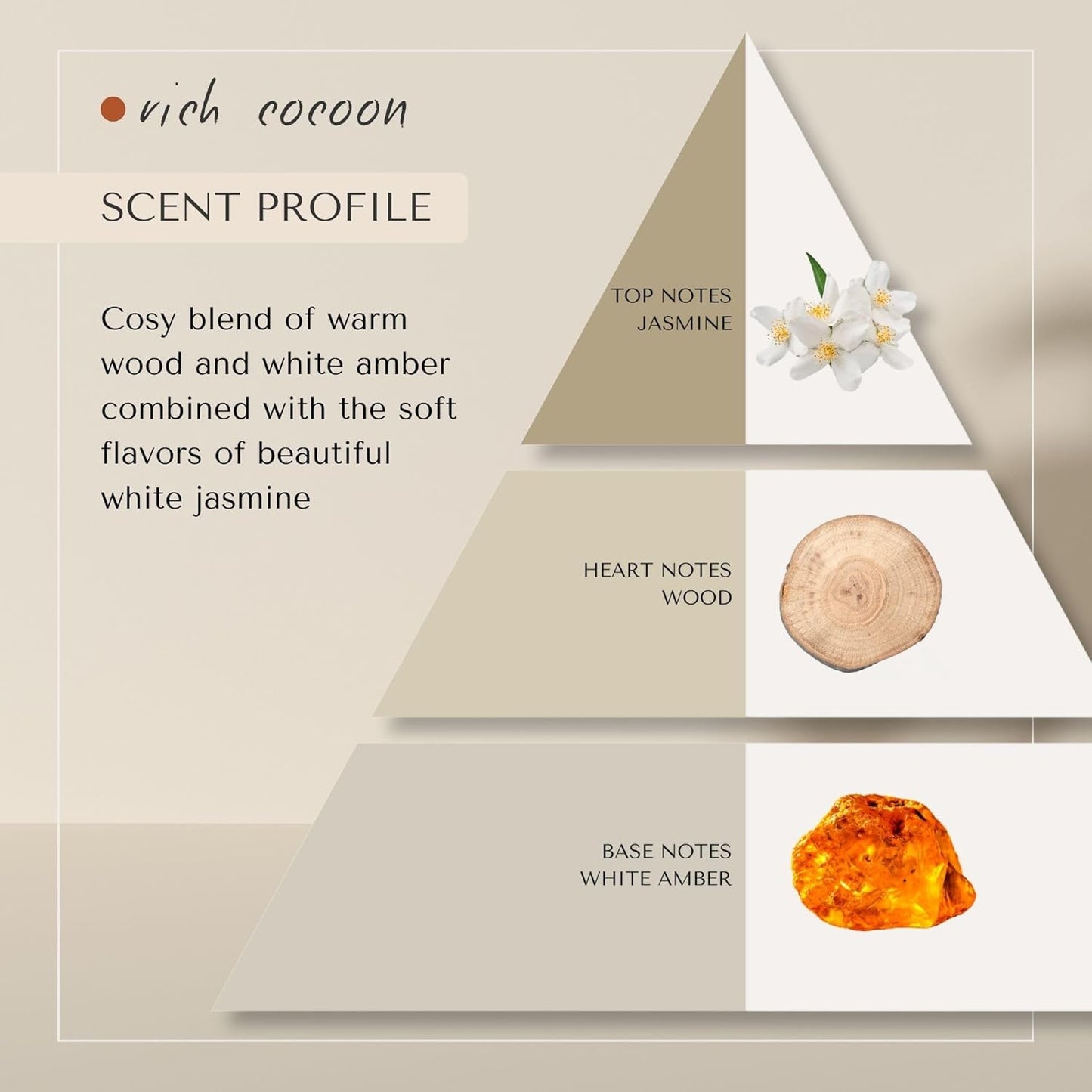 Rich Cocoon Color Protection Shampoo | Dutch Made & Formulated for Premium Color Safe for Color-Treated Hair | Cozy Scent of Warm Wood, White Amber & Jasmine 250 ML