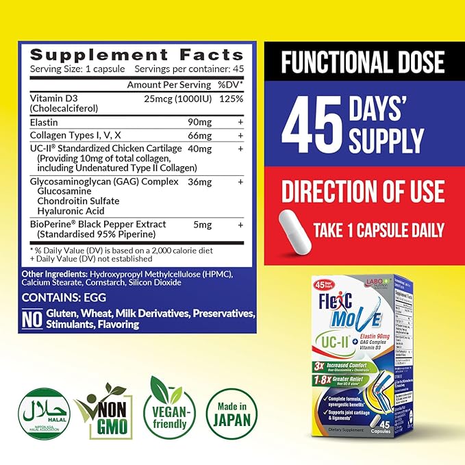 LABO Nutrition FlexC Move, Advanced UC-II Collagen Supplement for Joints Support, Enhanced with Elastin, Collagen Types I, V, X, Glucosamine, Chondroitin, Vitamin D3 - for Targeted Recovery