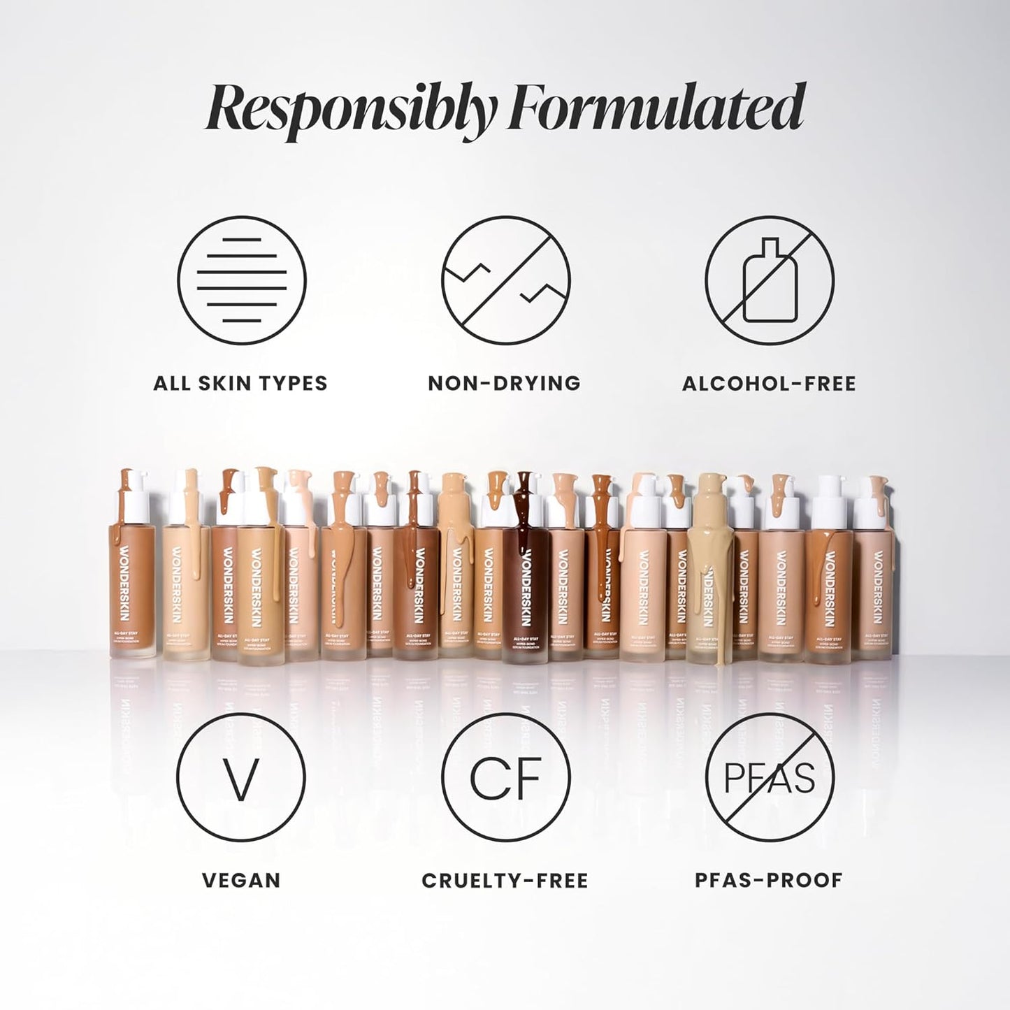 Wonderskin Hyper-Bond Serum Foundation – Waterproof, Transfer-Proof, 24HR Longwear Face Makeup with Niacinamide & Hyaluronic Acid – Lightweight, Natural Finish, Vegan & Cruelty-Free (Halo)