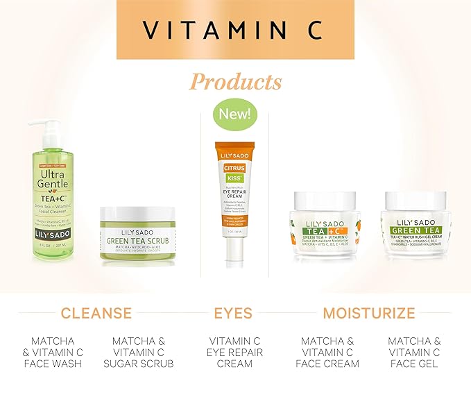 LILY SADO CITRUS KISSโข Eye Repair Cream - Antioxidant-Rich Natural Formula w/Peptides, Sodium Hyaluronate, and VITS C, B5 & E - Prevents Puffiness, Under-eye Wrinkles, Discoloration & Eye Bags - 1oz