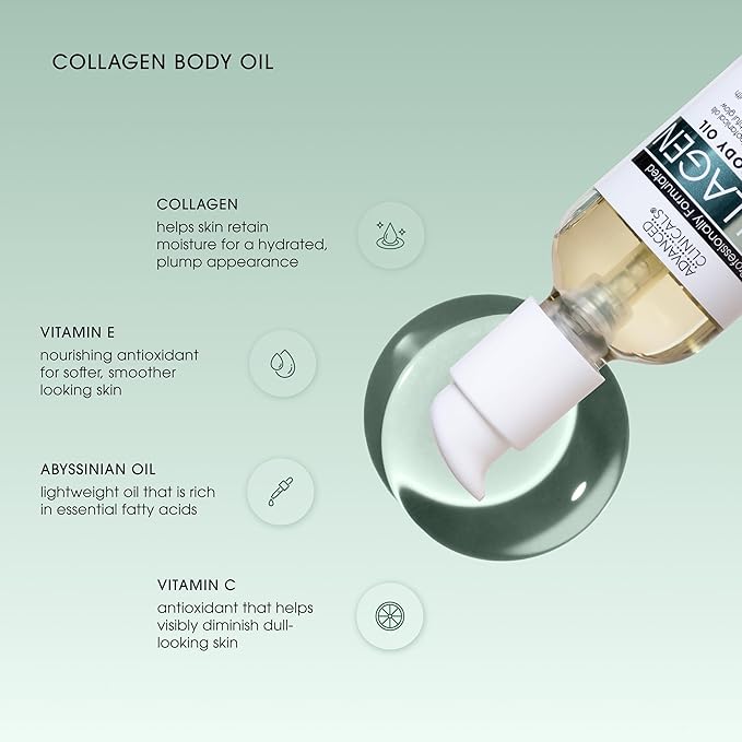 Advanced Clinicals Retinol Body Lotion + Firming Collagen Body Oil 2pc Set | Fragrance Free Retinol Cream Face Moisturizer + Collagen Massage Body Oil | Crepey Skin Care Treatment, 2pc Bundle