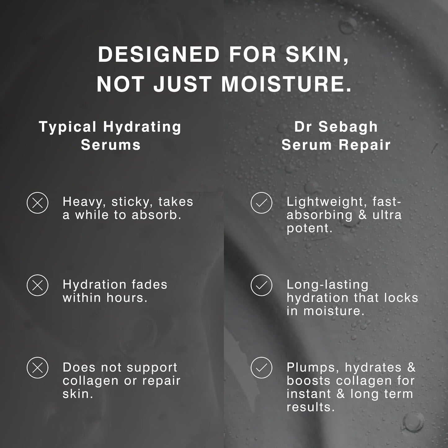 Dr Sebagh Serum Repair Travel Size - (0.17 fl oz) | Award-Winning Hyaluronic Acid Hydrator | Anti Aging & Wrinkle | Skin Moisturize & Repair Formula | Collagen Boosting Youthful Glow For Women & Men