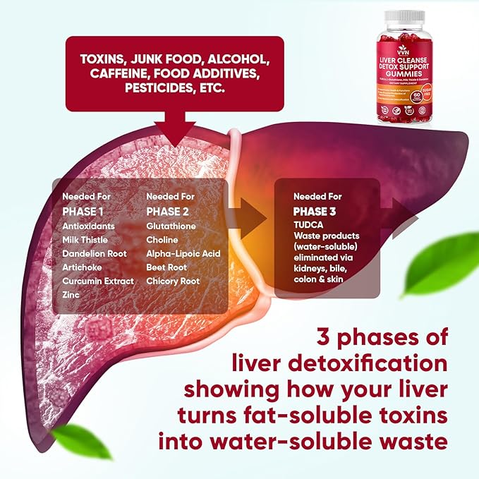 VVNaturals Sugar-Free 26-in-1 Liver Cleanse Detox 3000mg Blend 60 Vegan