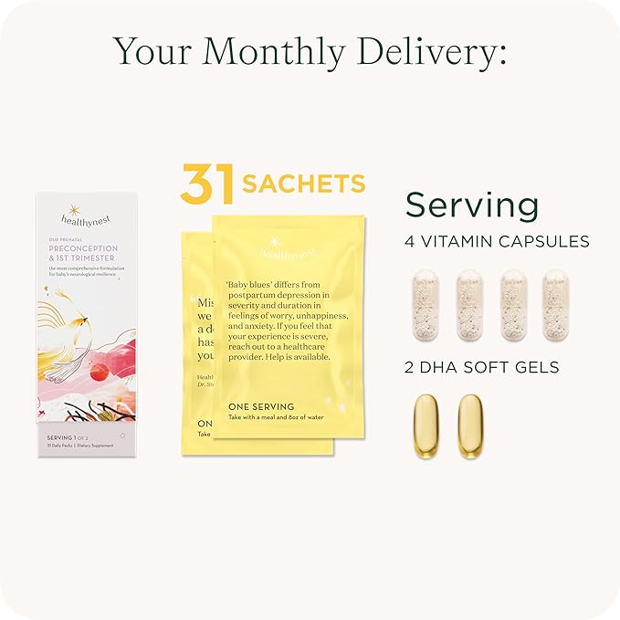 HealthyNest Postnatal & 4th Trimester Prenatal Vitamin | Made with Methylated Folate, Choline, DHA, Iron | 31 Day Supply