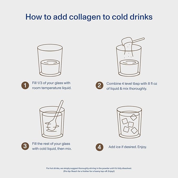 Vital Proteins Grass Fed Collagen Powder Supplement (Type I, III) for Skin Hair Nail Joint - Hydrolyzed Collagen, Grass Fed, Dairy and Gluten Free - Chocolate Flavor, 17.1 oz Canister