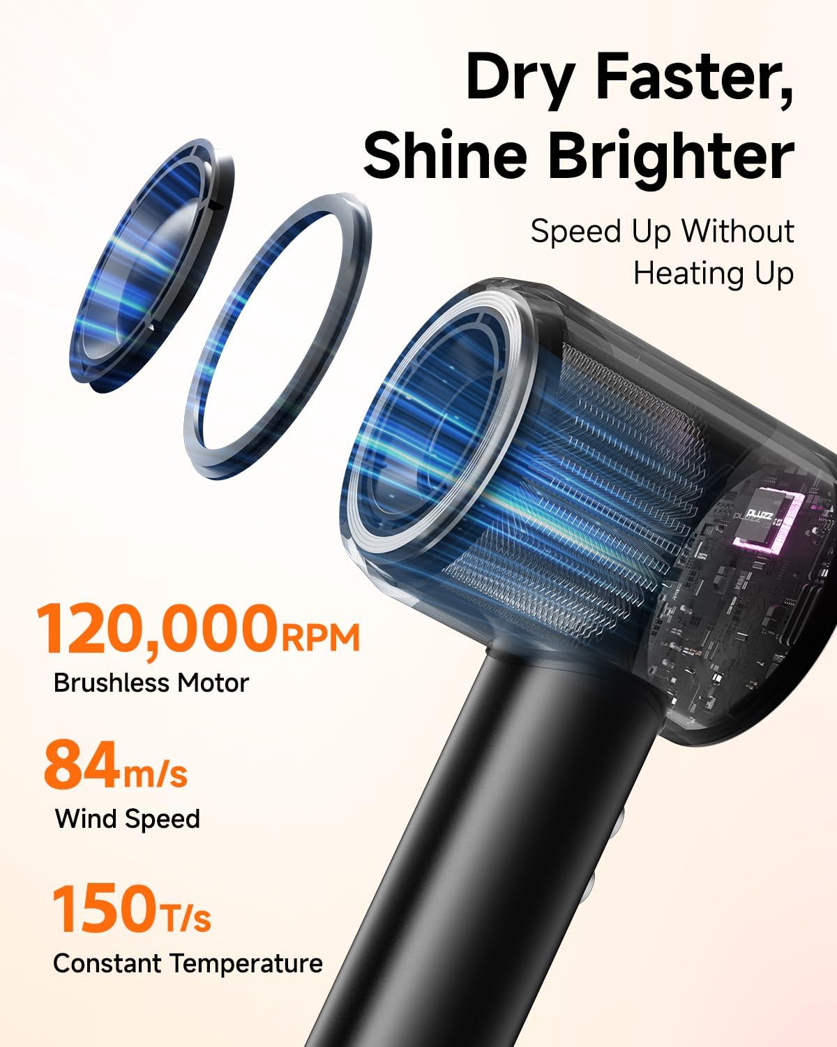 Hair Dryer with Comb & Diffuser Attachment for Curly Hair, PLUZZ 200M Negative Ionic Blow Dryer Brush, High-Speed Brushless Motor Hairdryer Fast, Portable Travel Hair Dryers Quiet, Women/Men/Kids