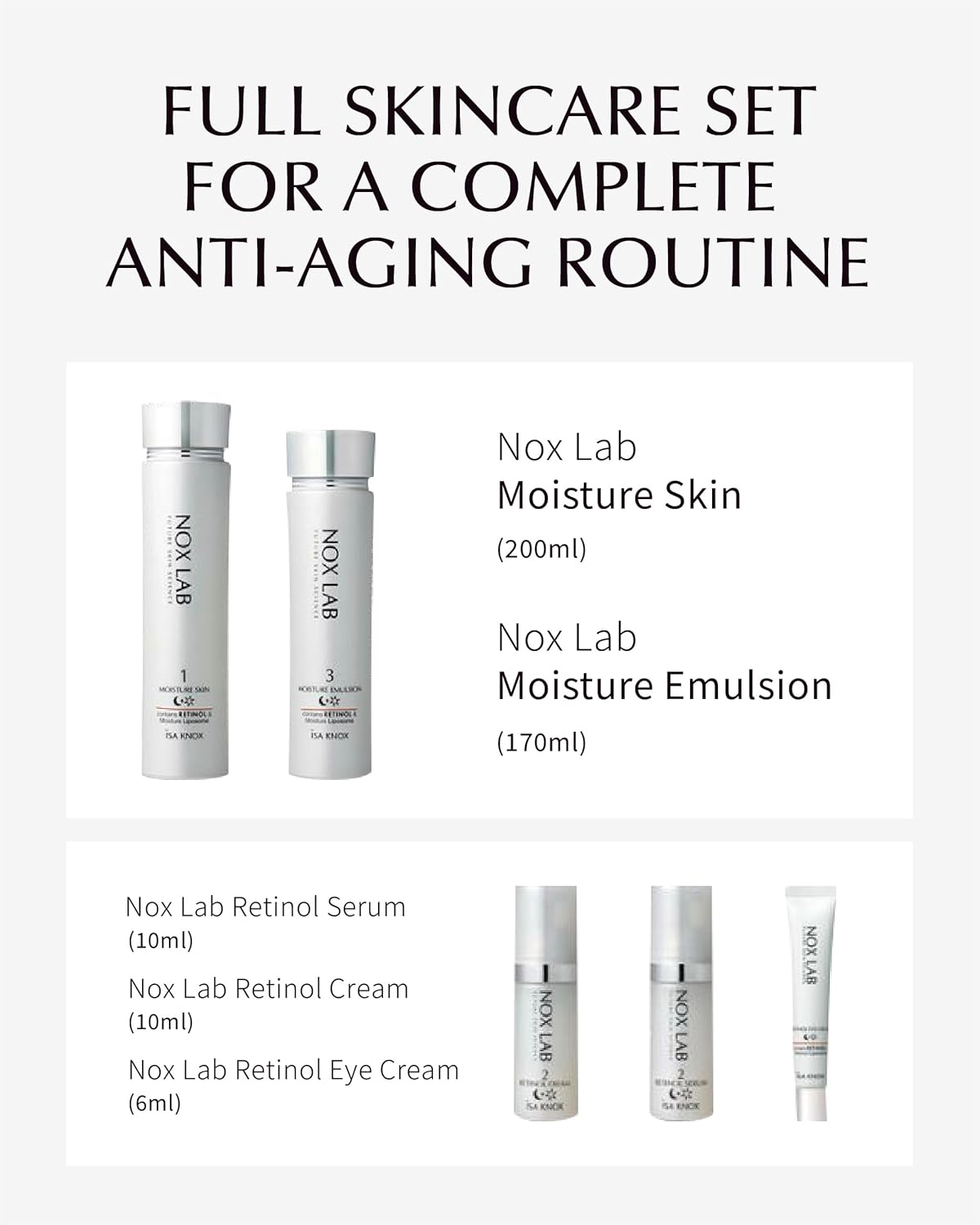 ISA KNOX Nox Lab Smart Edition Set (13.38 fl oz, Duo Set) - Korean Skincare, Anti-Aging, Hydrating & Firming Set for Wrinkle Care. with Smart Retino Formula, Retinol, Moisture Liposome