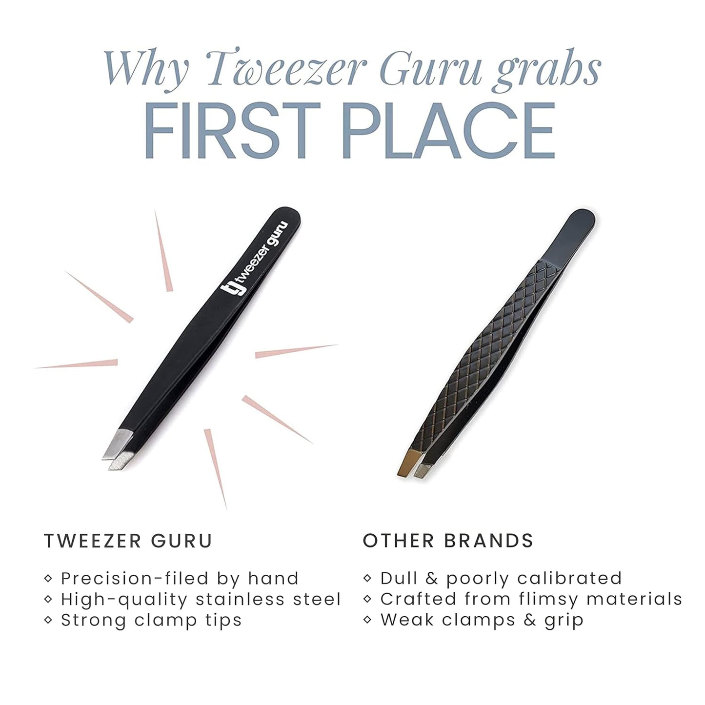 Tweezer Guru Tweezers for Women Facial Hair & Men – Precision Slant-Pointed Eyebrow Tweezer for Ingrown Hair, Blackhead & Splinter Removal (Teal)