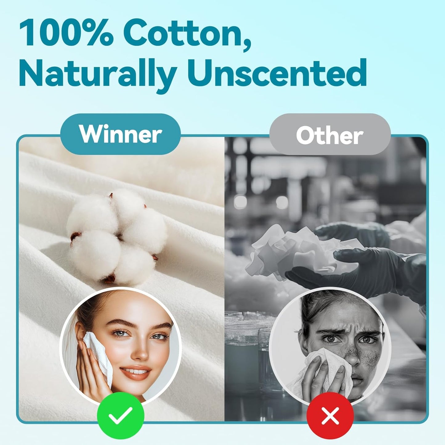 Winner Disposable Face Towel - 100% Cotton Facial Towels, Unscented Facial Wash Cloth for Sensitive Skin, Super Soft & Thick Facial Towels, Makeup Remover Dry Wipes, 480 Count