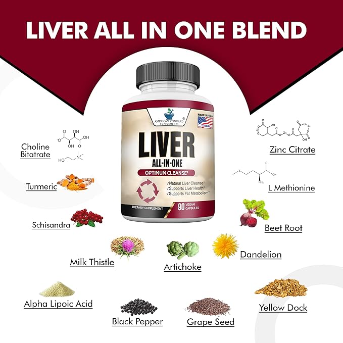 Liver Cleanse & Detox, Liver Supplement,