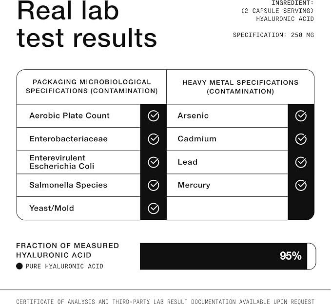 Ultra High Purity Hyaluronic Acid Capsules - 95%+ Highly Purified and Highly Bioavailable - 275mg Formula - Non-GMO Fermentation - High Strength with Vitamin C - 360 Capsules
