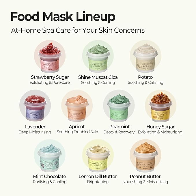 SKINFOOD Honey Sugar Lip Sleeping Mask, Lip Mask for Overnight, Korean Lip Care Product for Severely Chapped Lips, Hydrating Lip Butter for Dry Lips, Manuka Honey Lip Balm (0.71 fl. oz.)