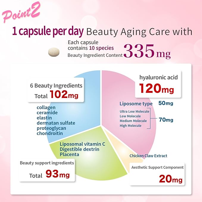 95% Pure Hyaluronic Acid Supplement, 399mg with Ceramides, Collagen Peptides & 9 Active Ingredients for Anti-Aging, Wrinkle Reduction, Skin Firming, Deep Hydration, Elasticity – Clinically Tested