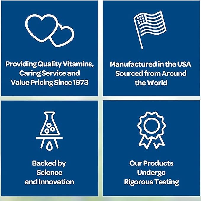 Puritan's Pride Coenzyme CoQ10 100mg, Dietary Supplement for Heart Health, Blood Pressure, Oral Gum Health, and Healthy Aging Support, 60 Day Supply, 240 Rapid Release Softgels