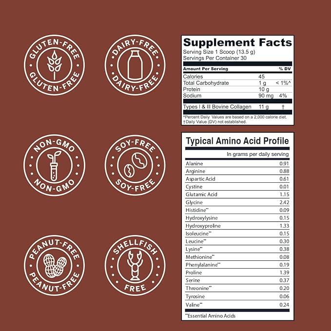 Live Conscious Collagen Peptides Powder - Chocolate Collagen Powder - Hair, Skin, Nail, and Joint Support - Type I & III Grass-Fed Collagen Supplements for Women and Men (2-Pack)