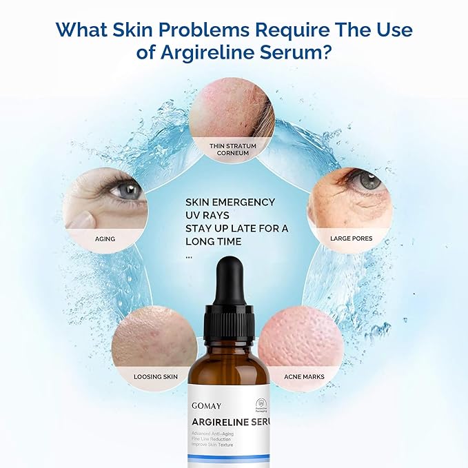 Advanced Argireline Peptide Serum - Wrinkle Defense & Hydration, 1 Fl.Oz