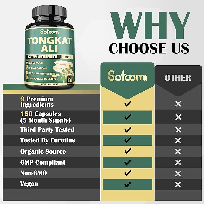 9in1 Tongkat Ali Root Extract 200:1 - Ashwagandha, Tribulus Terrestris - 150 Capsules for 5 Months - Support Strength, Energy & Healthy Immune