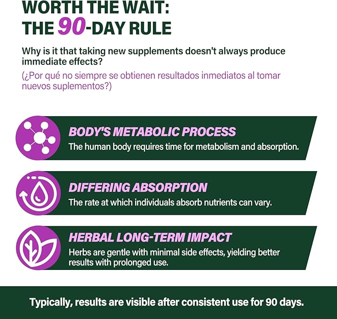 Liver Detox & Repair Capsules 120 Count