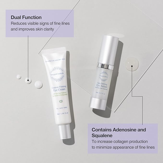 360 Eye Perfection Duo โ Advanced Anti-Aging Eye Treatment Set, Visibly Reduce Under-Eye Bags, Puffiness, Wrinkles, Dark Circles, Fine Lines & Crow's Feet, for Women & Men